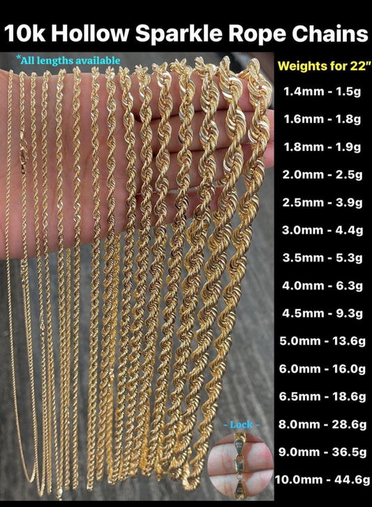 10k gold HOLLOW Rope Chains 22inch